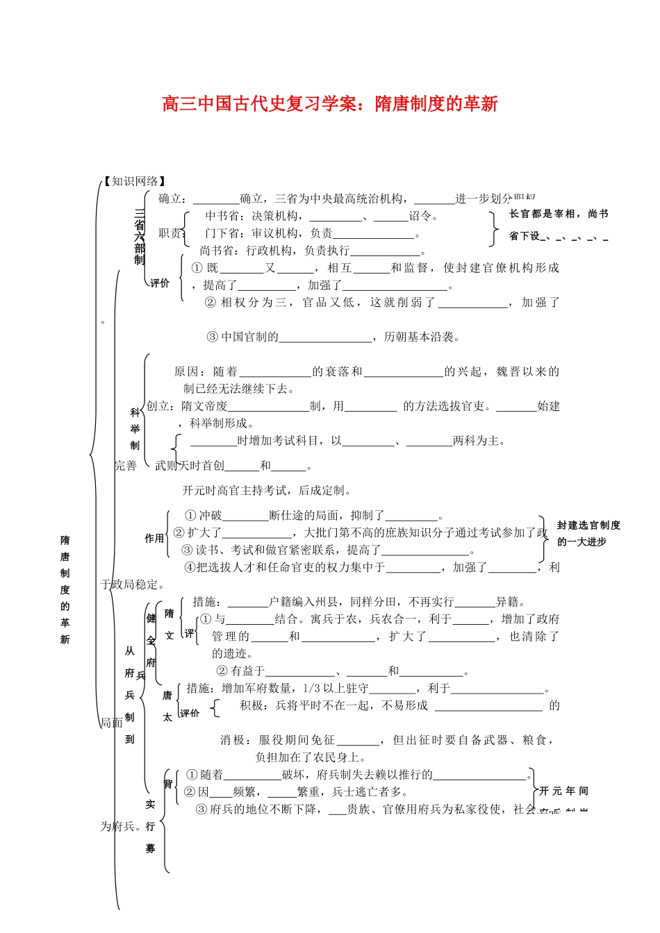 高三历史中国古代史复习学案：4.4  隋唐制度的革新旧人教版_第1页