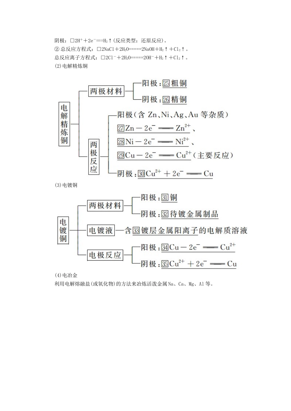 高考化学一轮总复习 第九章 第29讲 电解池 金属的腐蚀和防护学案（含解析）-人教版高三全册化学学案_第2页