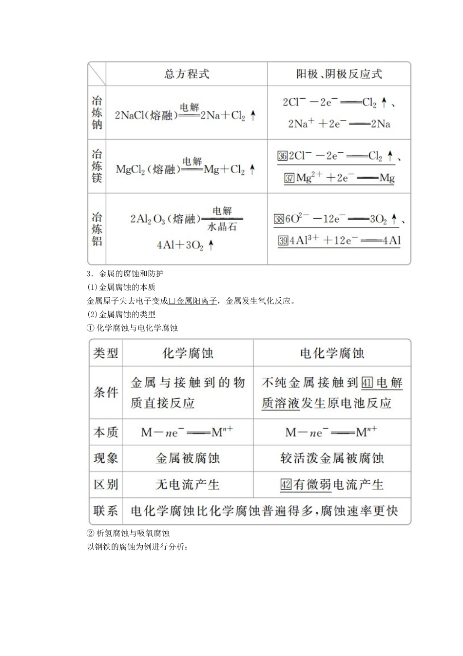 高考化学一轮总复习 第九章 第29讲 电解池 金属的腐蚀和防护学案（含解析）-人教版高三全册化学学案_第3页