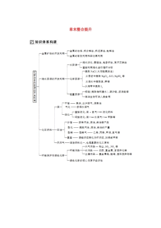 高中化学 第四章 化学与自然资源的开发利用章末整合提升学案 新人教版必修2-新人教版高一必修2化学学案