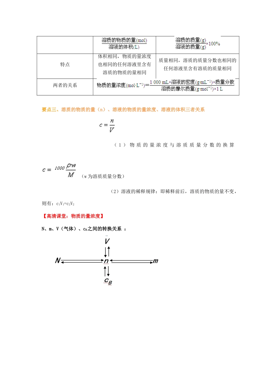 高中化学 1.2 物质的量浓度基础知识讲解学案 新人教版-新人教版高一全册化学学案_第2页