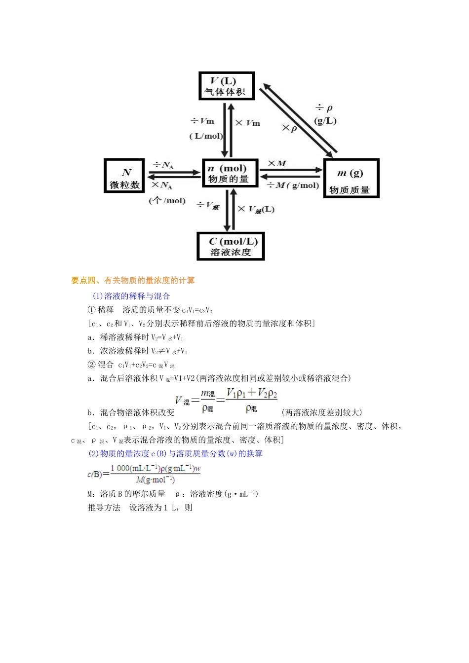 高中化学 1.2 物质的量浓度基础知识讲解学案 新人教版-新人教版高一全册化学学案_第3页