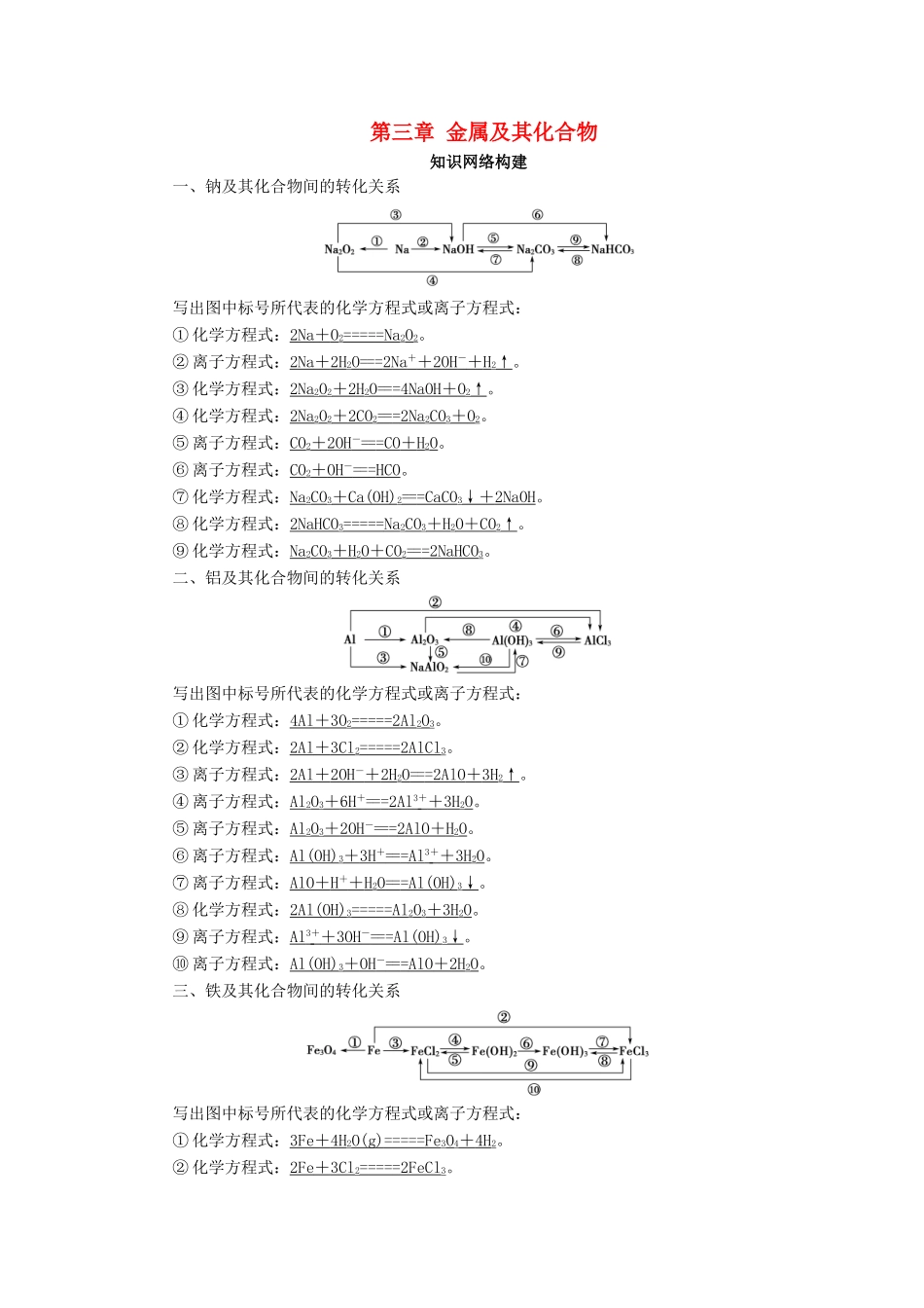 高中化学 第三章 金属及其化合物章末知识网络构建学案 新人教版必修1-新人教版高一必修1化学学案_第1页