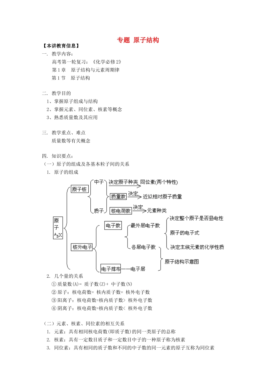 高考化学第一轮复习 专题 原子结构学案 鲁科版-鲁科版高三全册化学学案_第1页