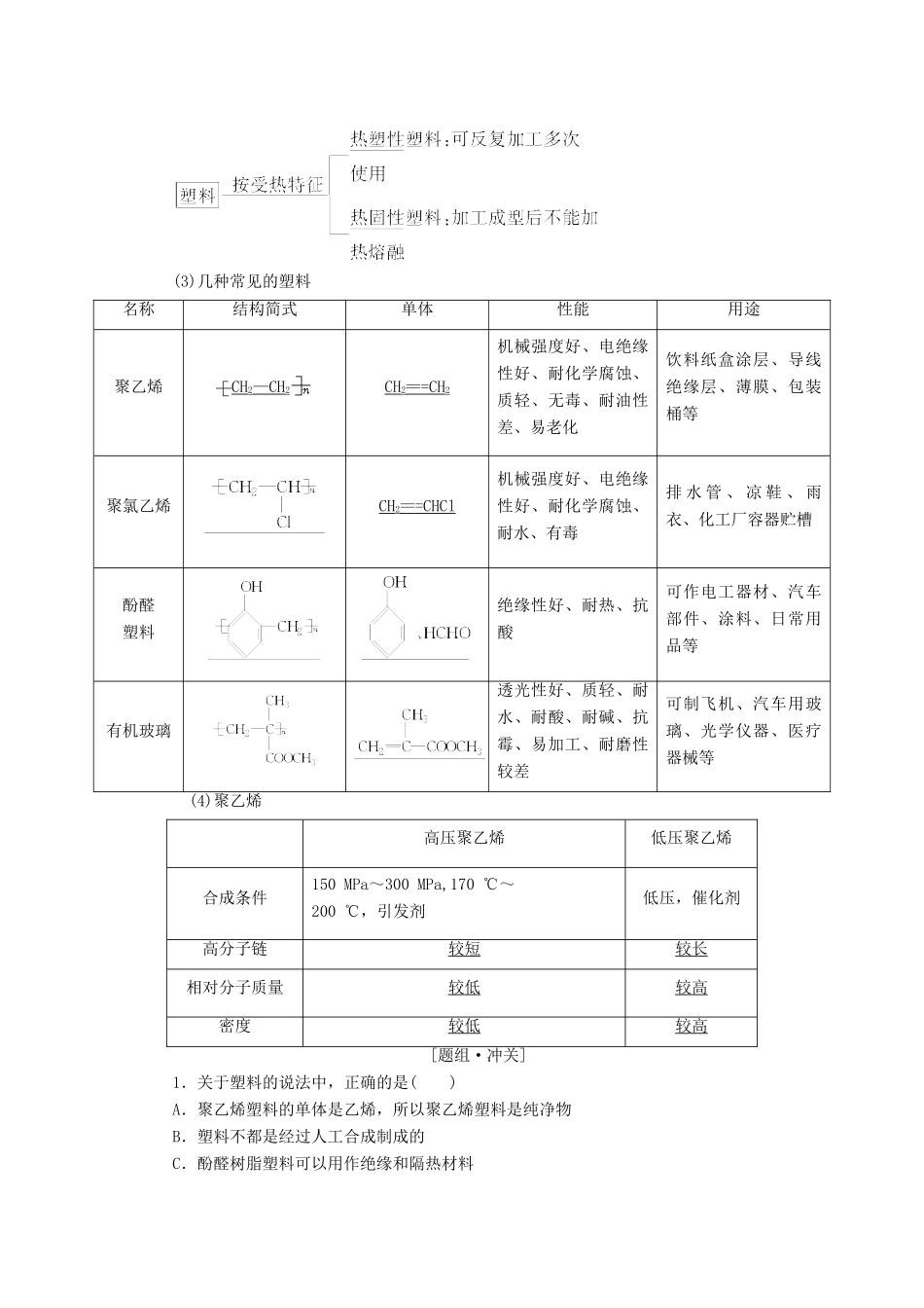 高中化学 第5章 进入合成有机高分子化合物的时代 第2节 应用广泛的高分子材料学案 新人教版选修5-新人教版高二选修5化学学案_第2页