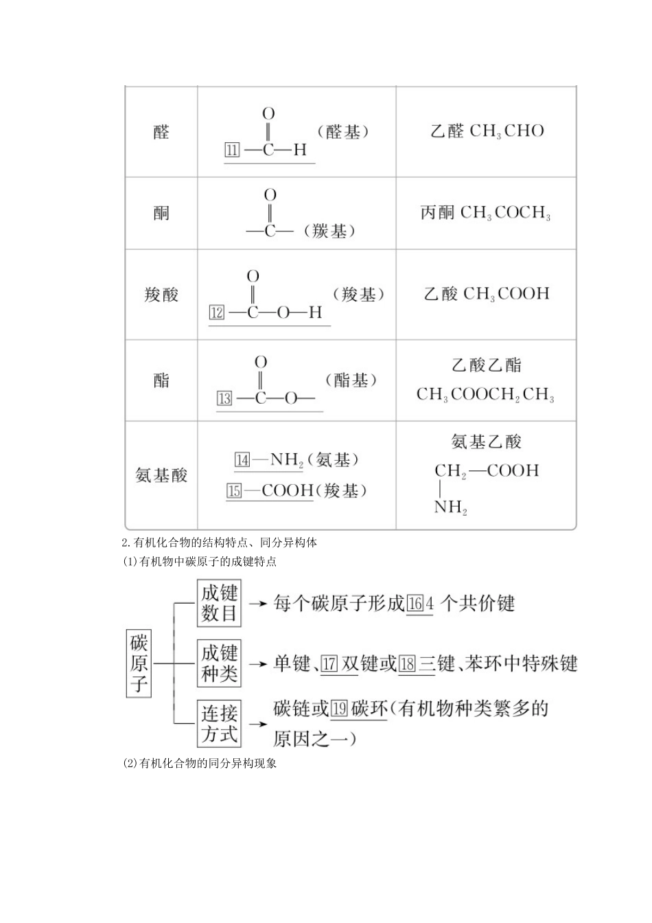高考化学一轮总复习 第十三章 第39讲 认识有机化合物学案（含解析）-人教版高三全册化学学案_第3页