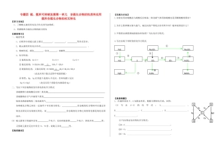 高中化学 硫和含硫化合物的相互转化导学案 苏教版必修1