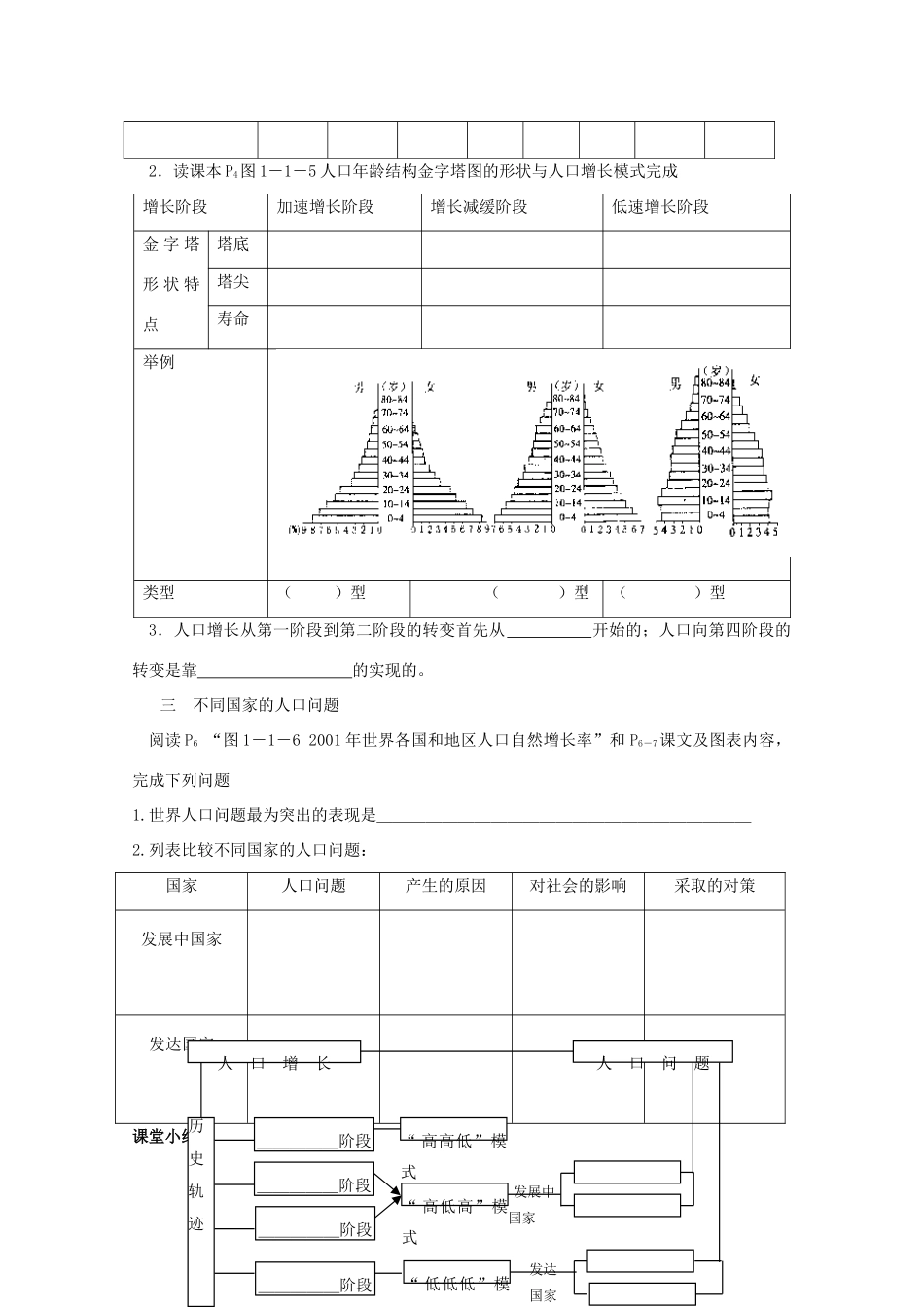 高一地理精品教学案：1.1《人口增长与人口问题》鲁教版必修2_第2页