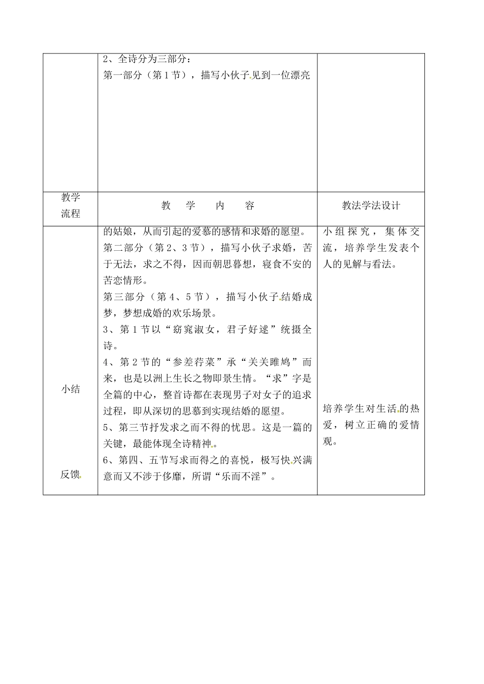 吉林省长春市九年级语文上册 第一单元 1《诗经》二首教案1 长春版-长春版初中九年级上册语文教案_第2页