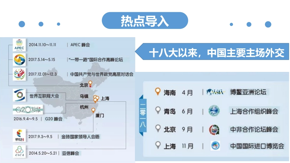综合探究中国坚持和平发展道路推动构建人类命运共同体_第2页