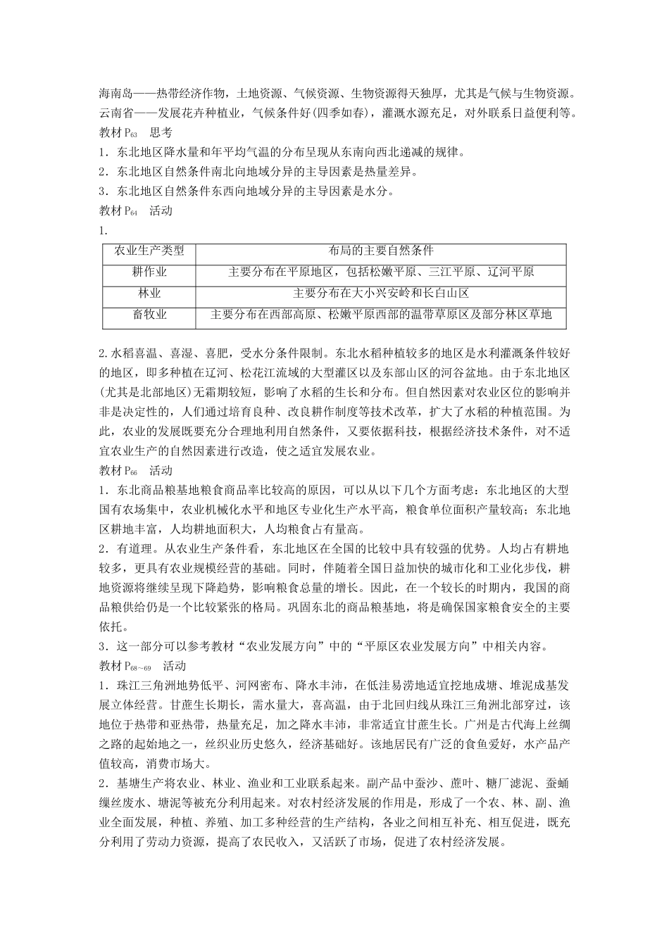 高中地理 第四章 区域经济发展章末总结 学案 新人教版必修3-新人教版高一必修3地理学案_第2页