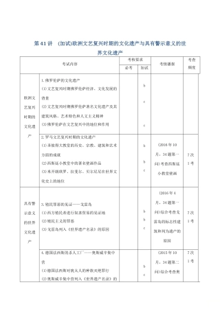 高考历史总复习 专题十七 世界文化遗产荟萃 第41讲（加试）欧洲文艺复兴时期的文化遗产与具有警示意义的世界文化遗产学案-人教版高三全册历史学案