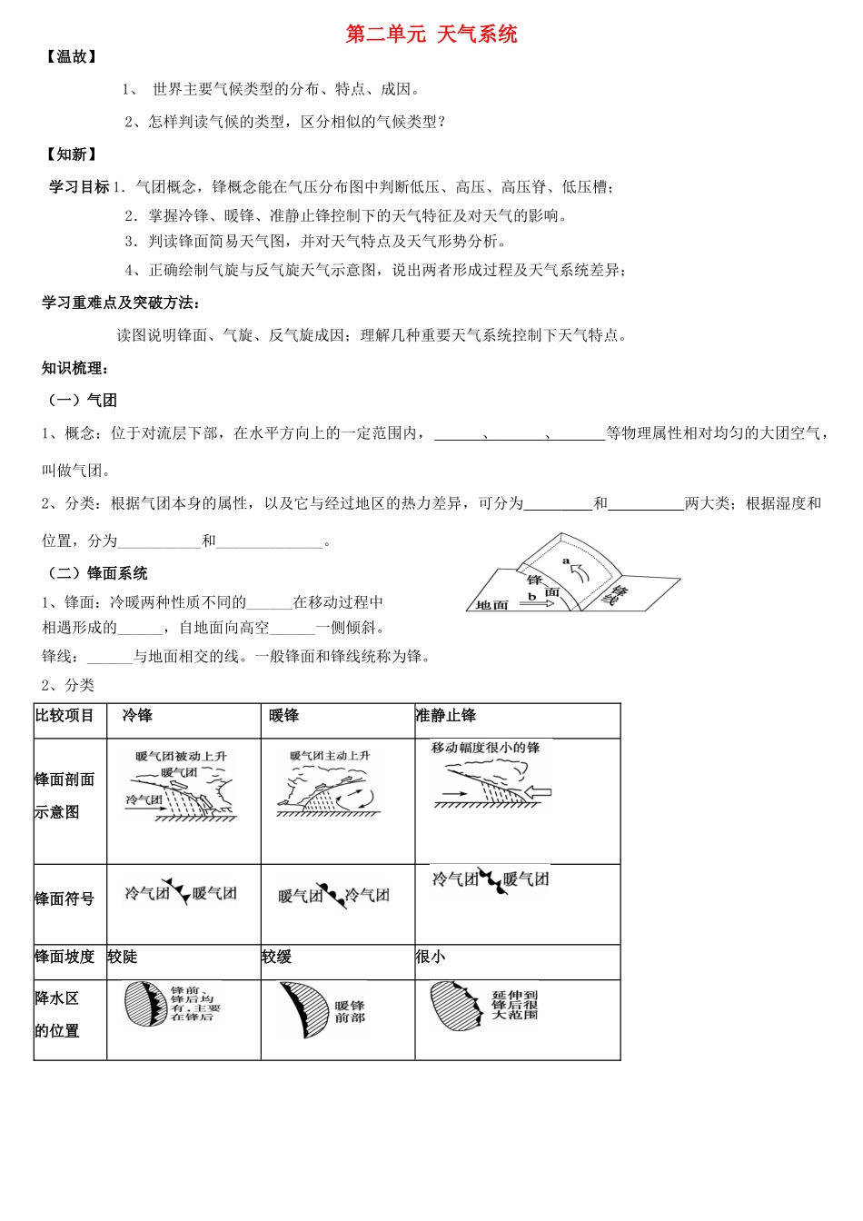 高中地理 第二单元 天气系统学案 中图版必修1-中图版高一必修1地理学案_第1页