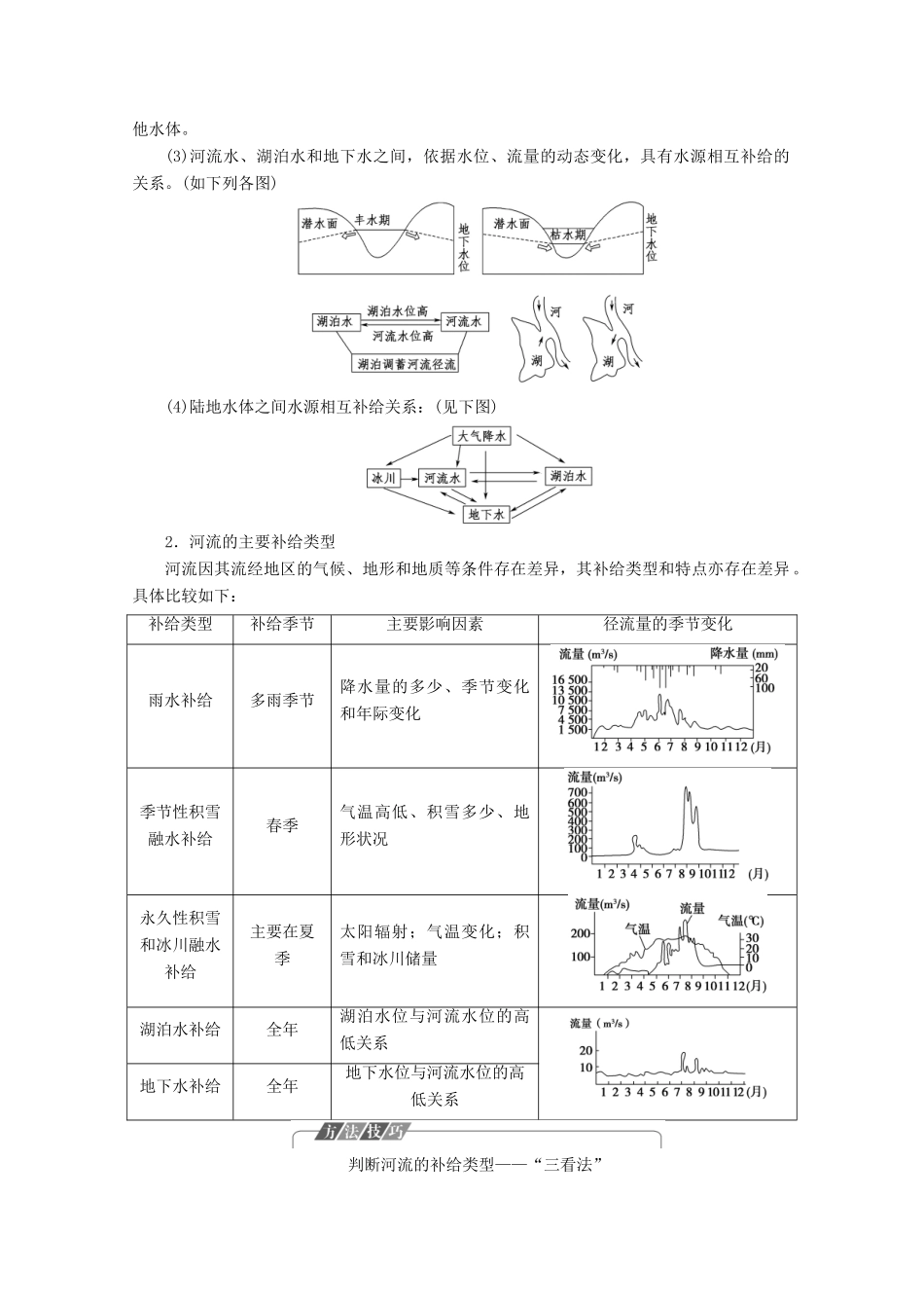 高中地理 第3章 地球上的水 第1节 自然界的水循环学案 新人教版必修1-新人教版高一必修1地理学案_第3页