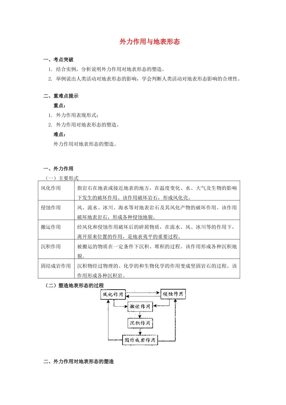 高中地理 第二章 自然环境中的物质运动和能量交换 第二节 地球表面形态 外力作用与地表形态学案 湘教版必修1-湘教版高一必修1地理学案_第1页