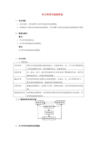 高中地理 第二章 自然环境中的物质运动和能量交换 第二节 地球表面形态 外力作用与地表形态学案 湘教版必修1-湘教版高一必修1地理学案
