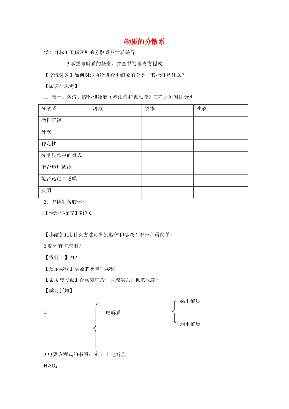 高中化学《丰富多彩的物质 物质的分散系》学案9 苏教版必修1_第1页