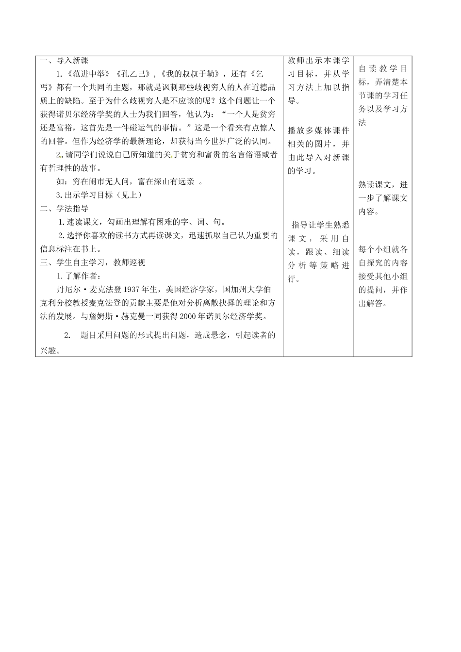 甘肃省酒泉市瓜州二中九年级语文下册 第一单元鉴赏 评论《为什么有贫穷和富裕》第一课时教案 北师大版_第2页