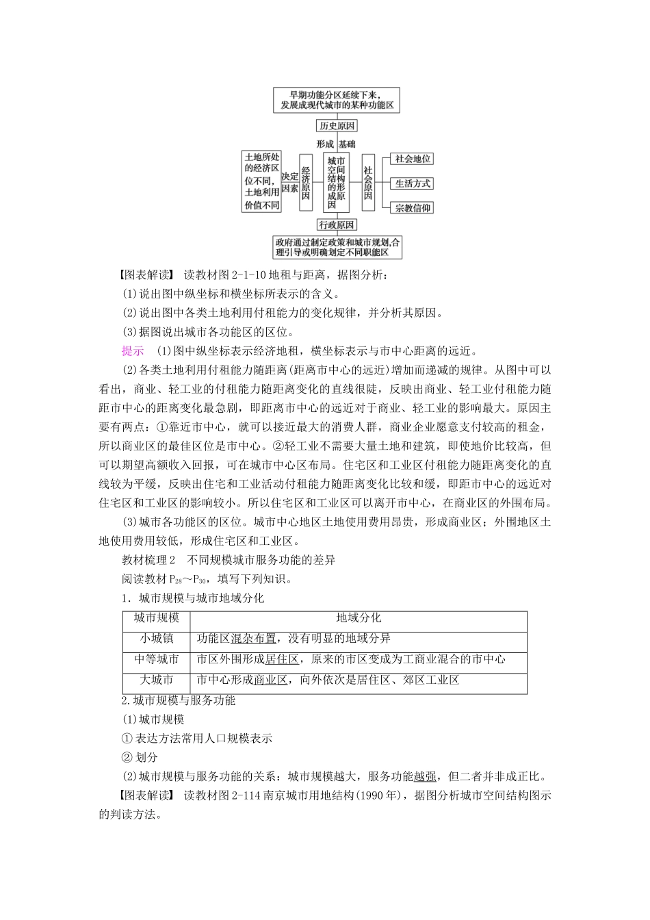 高中地理 第二章 城市的空间结构与城市化 第1节 城市的间空结构导学案 中图版必修2-中图版高一必修2地理学案_第2页