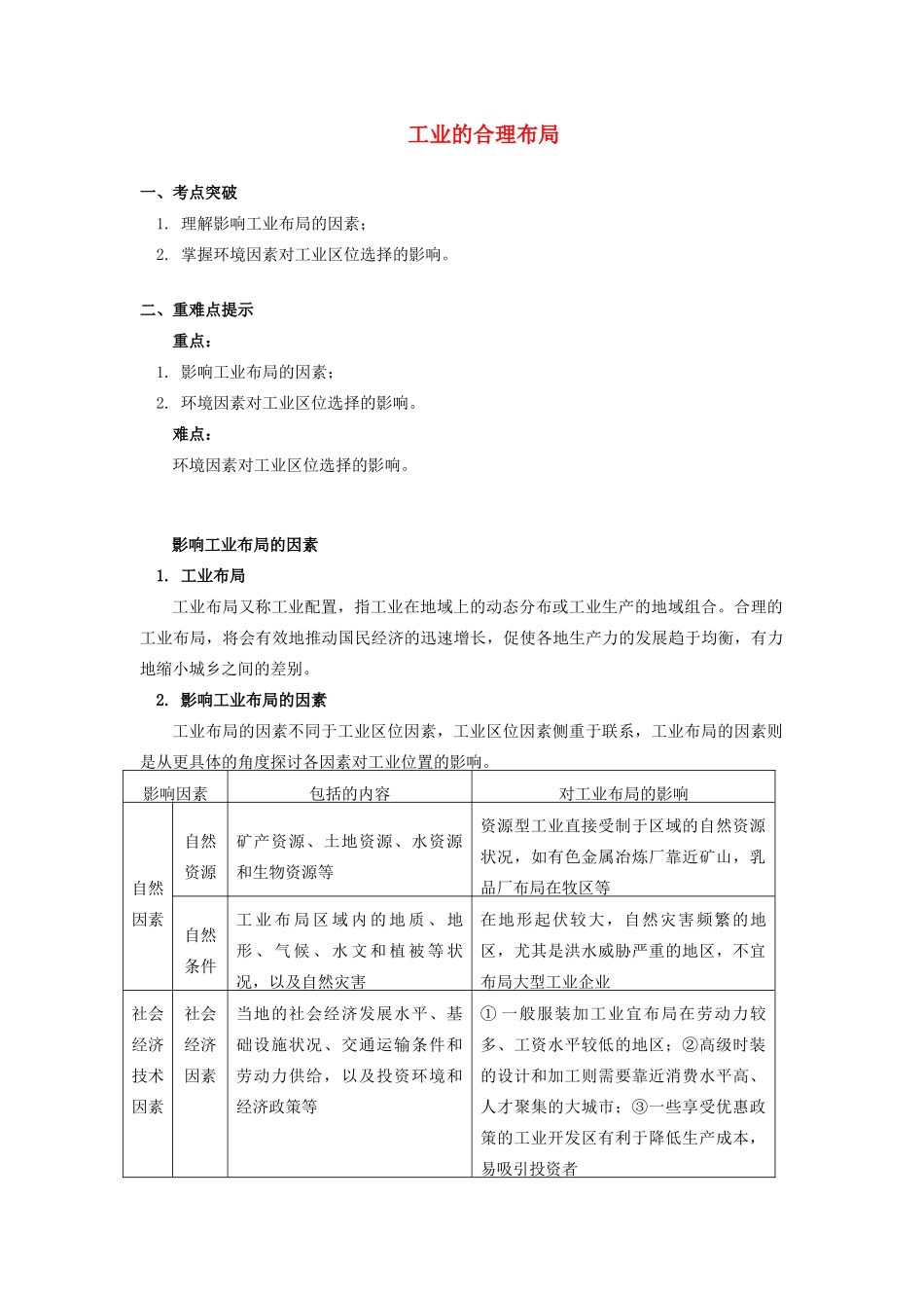 高中地理 第三章 区域产业活动 第三节 工业区位因素与工业地域联系2 工业的合理布局学案 湘教版必修2-湘教版高一必修2地理学案_第1页