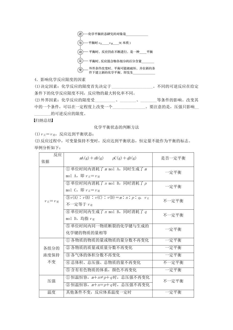 高中化学 第2章 化学键 化学反应与能量 2.2.2 化学反应的限度学案 鲁科版必修2-鲁科版高一必修2化学学案_第2页