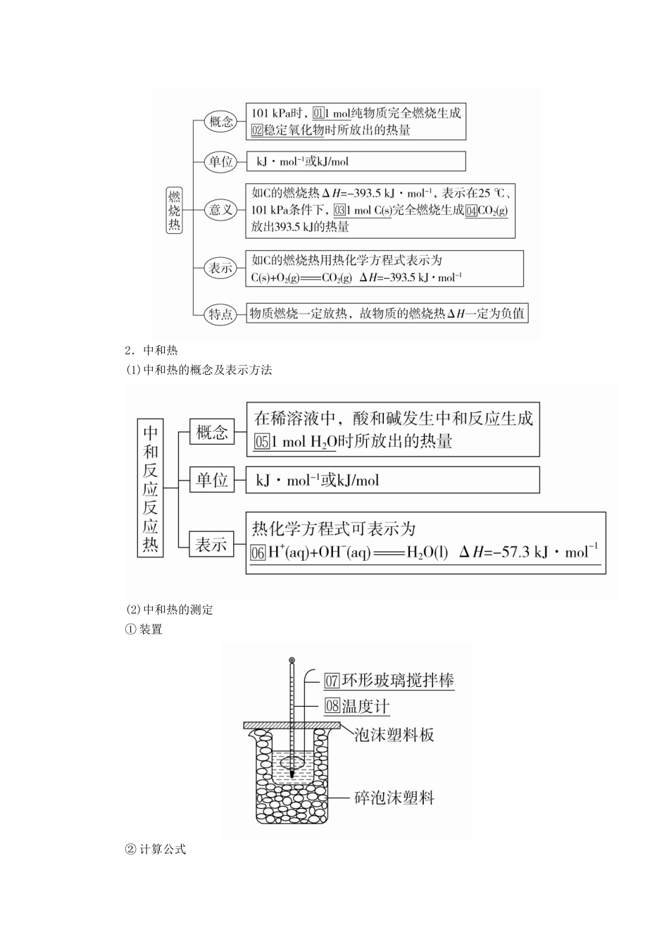高考化学一轮总复习 第六章 第19讲 烷变 热化学方程式学案（含解析）-人教版高三全册化学学案_第3页