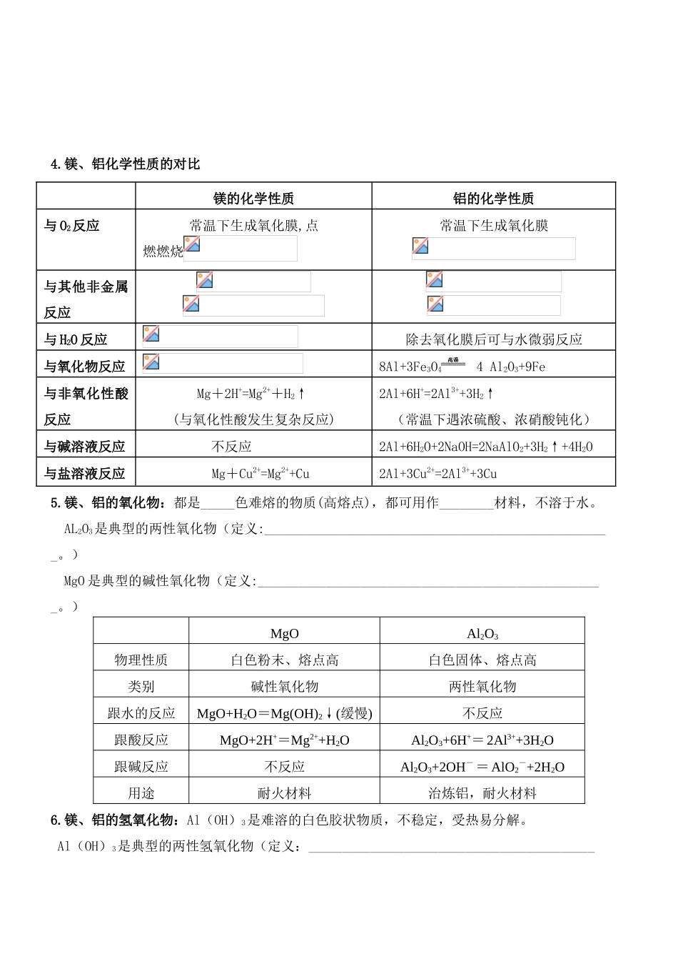 高三化学第六讲 镁、铝及其化合物学案_第2页