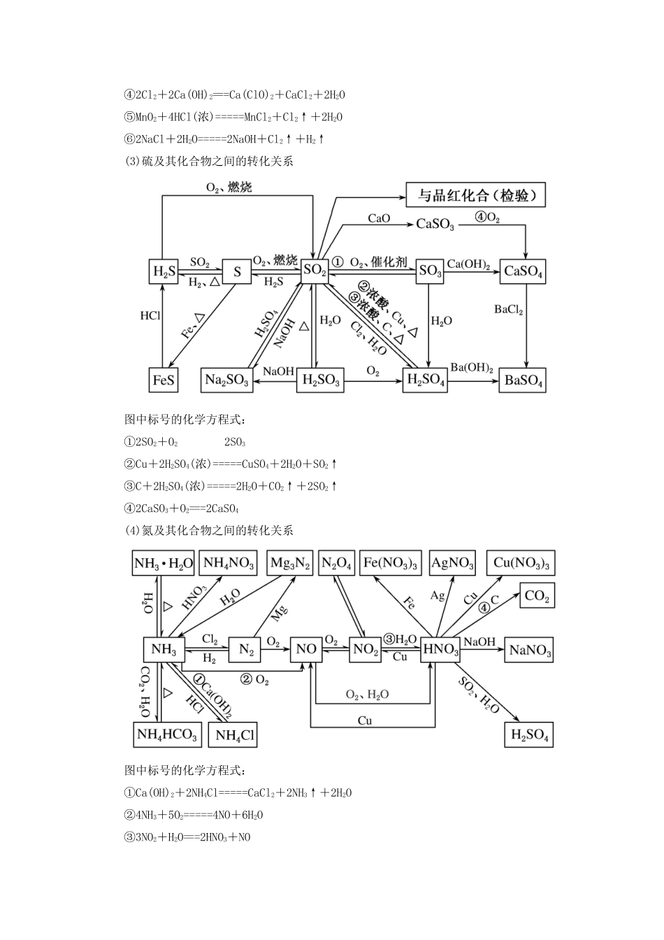高考化学二轮复习 第10讲 非金属及其化合物学案-人教版高三全册化学学案_第3页