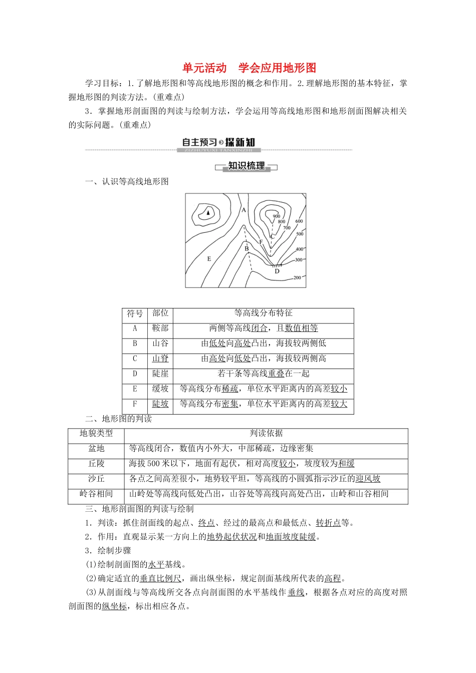 高中地理 第3单元 从圈层作用看地理环境内在规律 单元活动 学会应用地形图学案 鲁教版必修1-鲁教版高一必修1地理学案_第1页