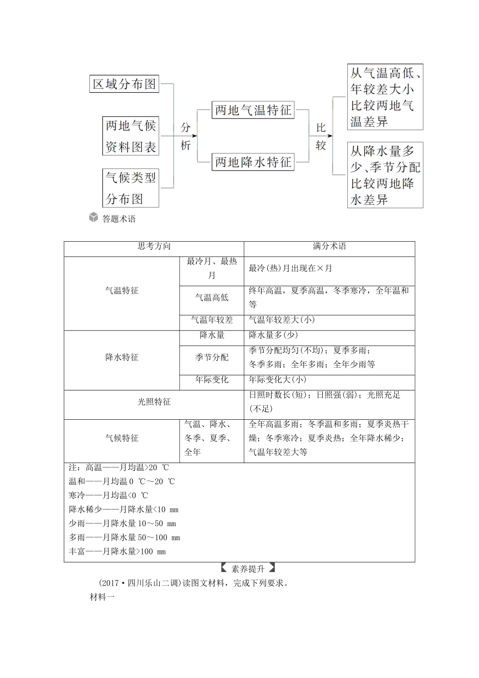 高考地理一轮复习 第一部分 第三单元 地球上的大气单元综合提升学案-人教版高三全册地理学案_第3页