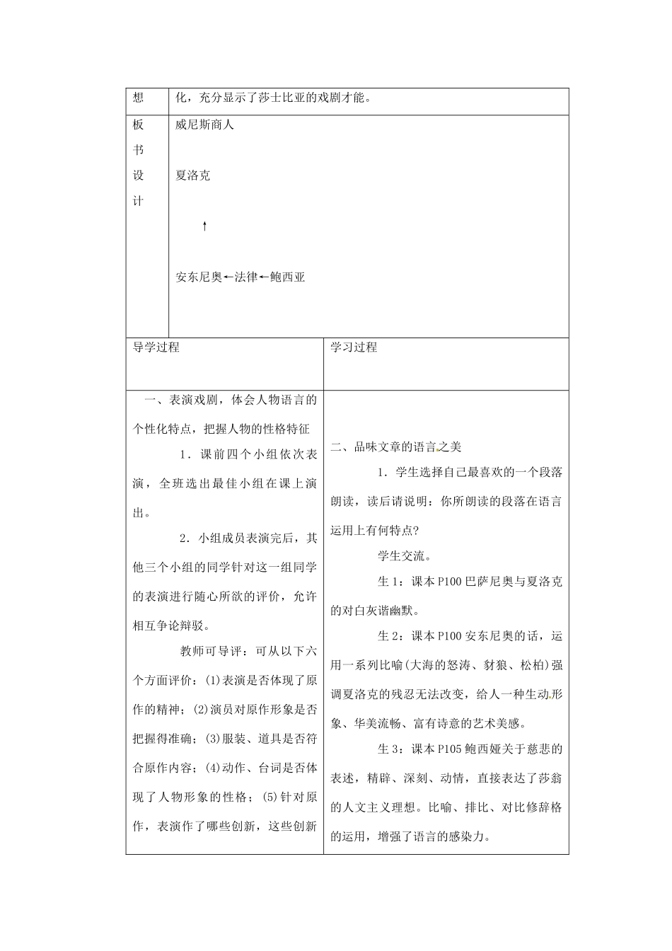 九年级语文下册《13 威尼斯商人（第2课时）》教学设计 新人教版-新人教版初中九年级下册语文教案_第2页