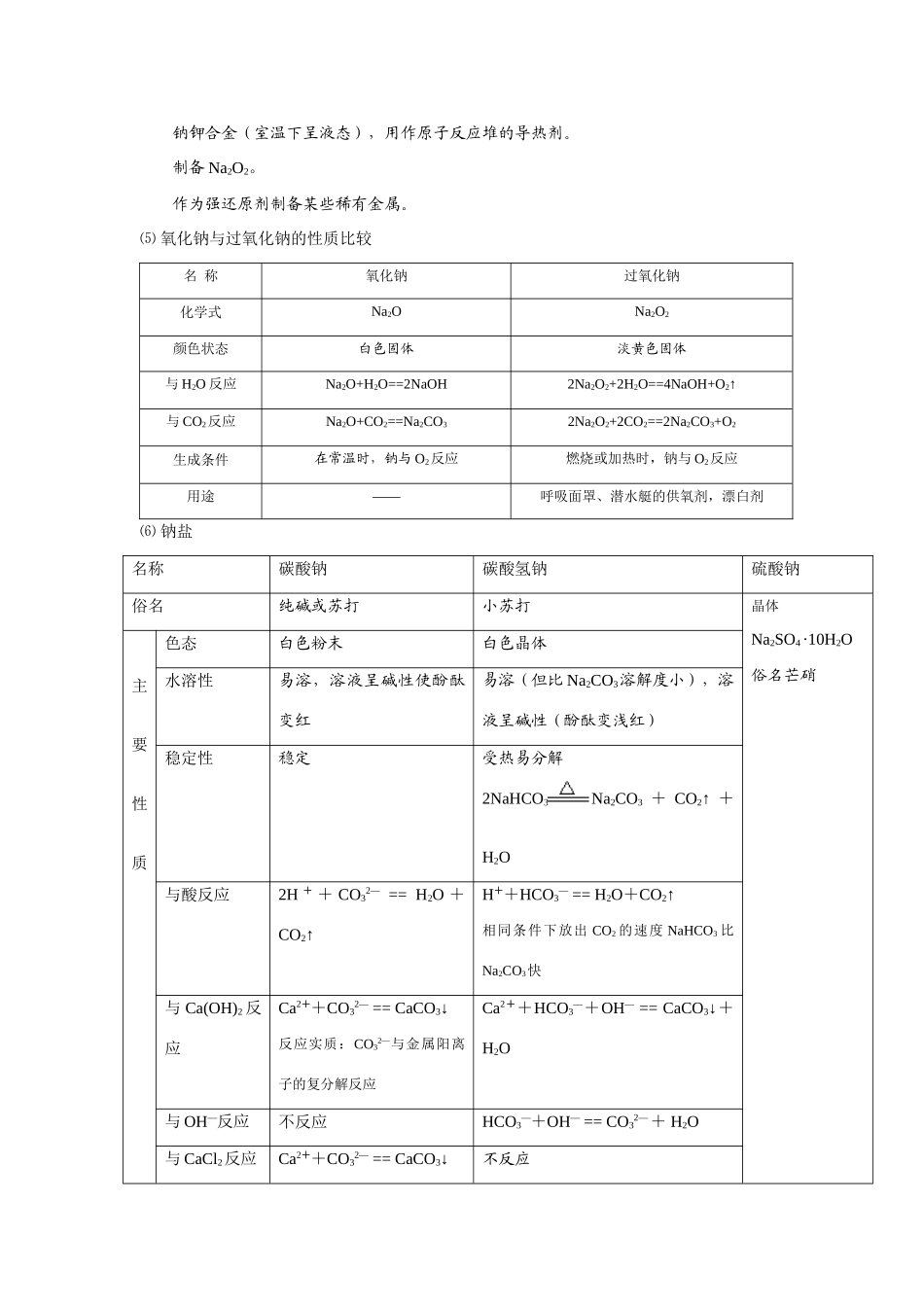 高中化学 第三章第一节金属的性质学案 人教版必修1_第2页