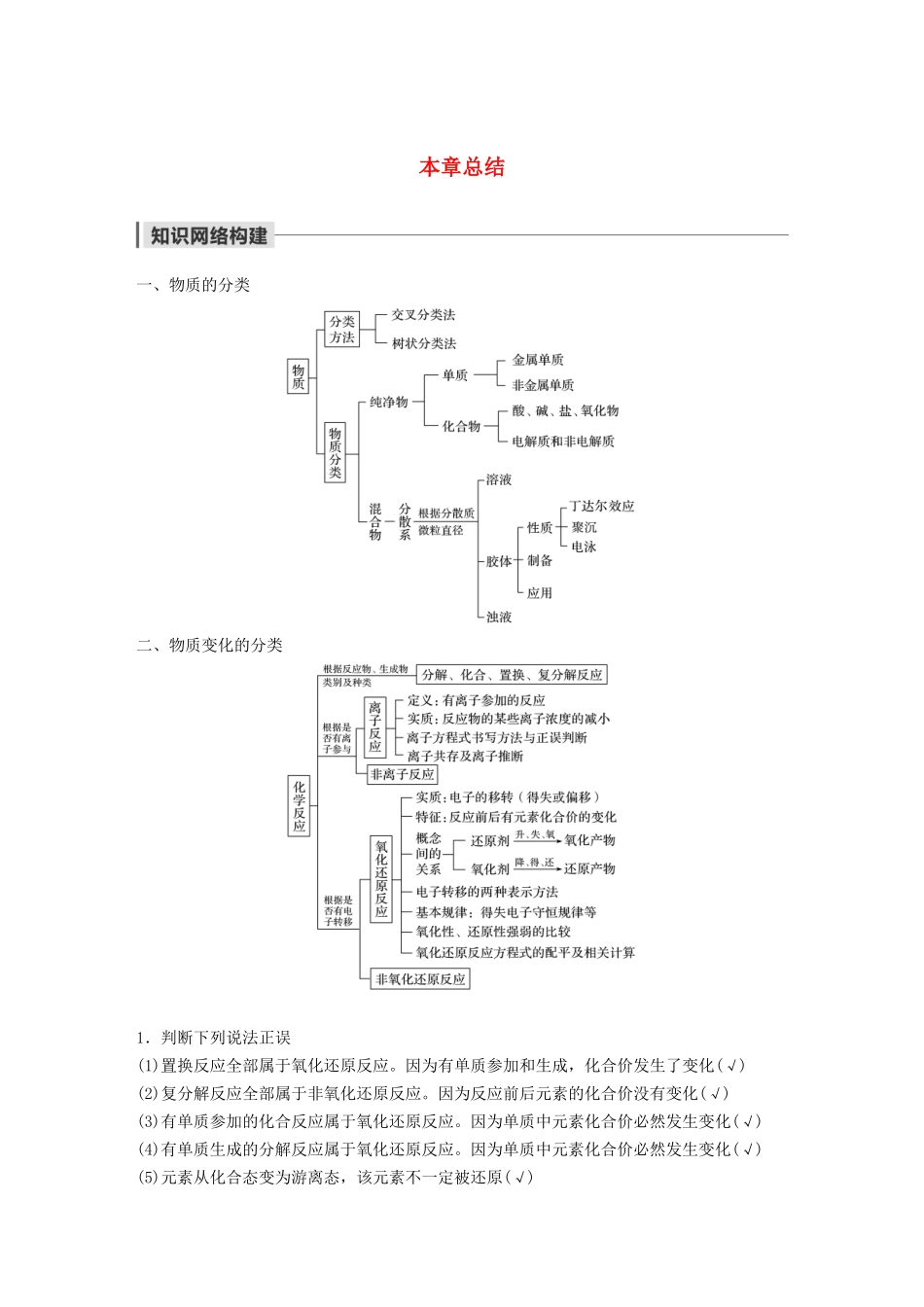 高中化学 第二章 化学物质及其变化本章总结学案 新人教版必修1-新人教版高中必修1化学学案_第1页
