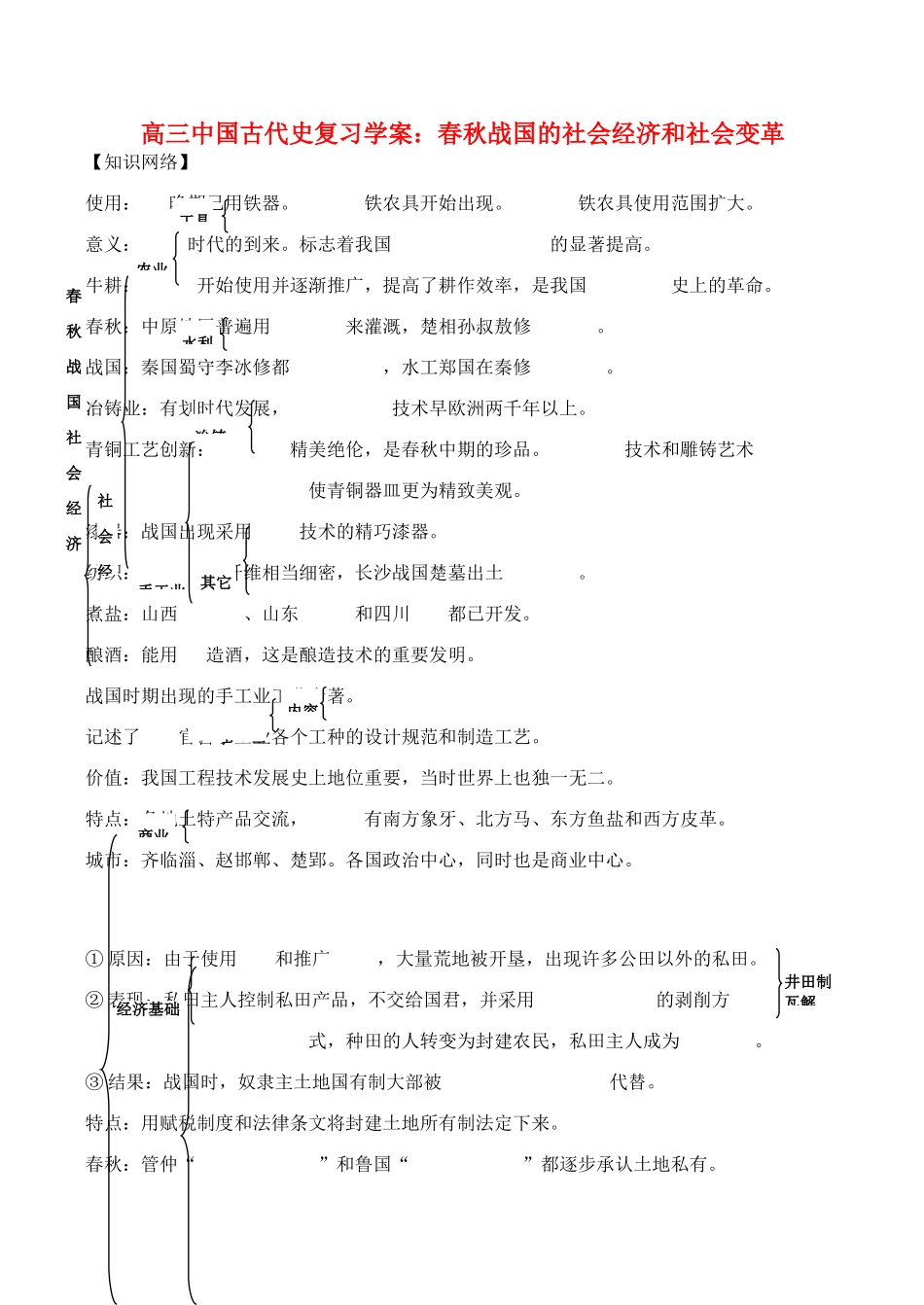 高三历史中国古代史复习学案1.6  春秋战国的社会经济和社会变革_第1页