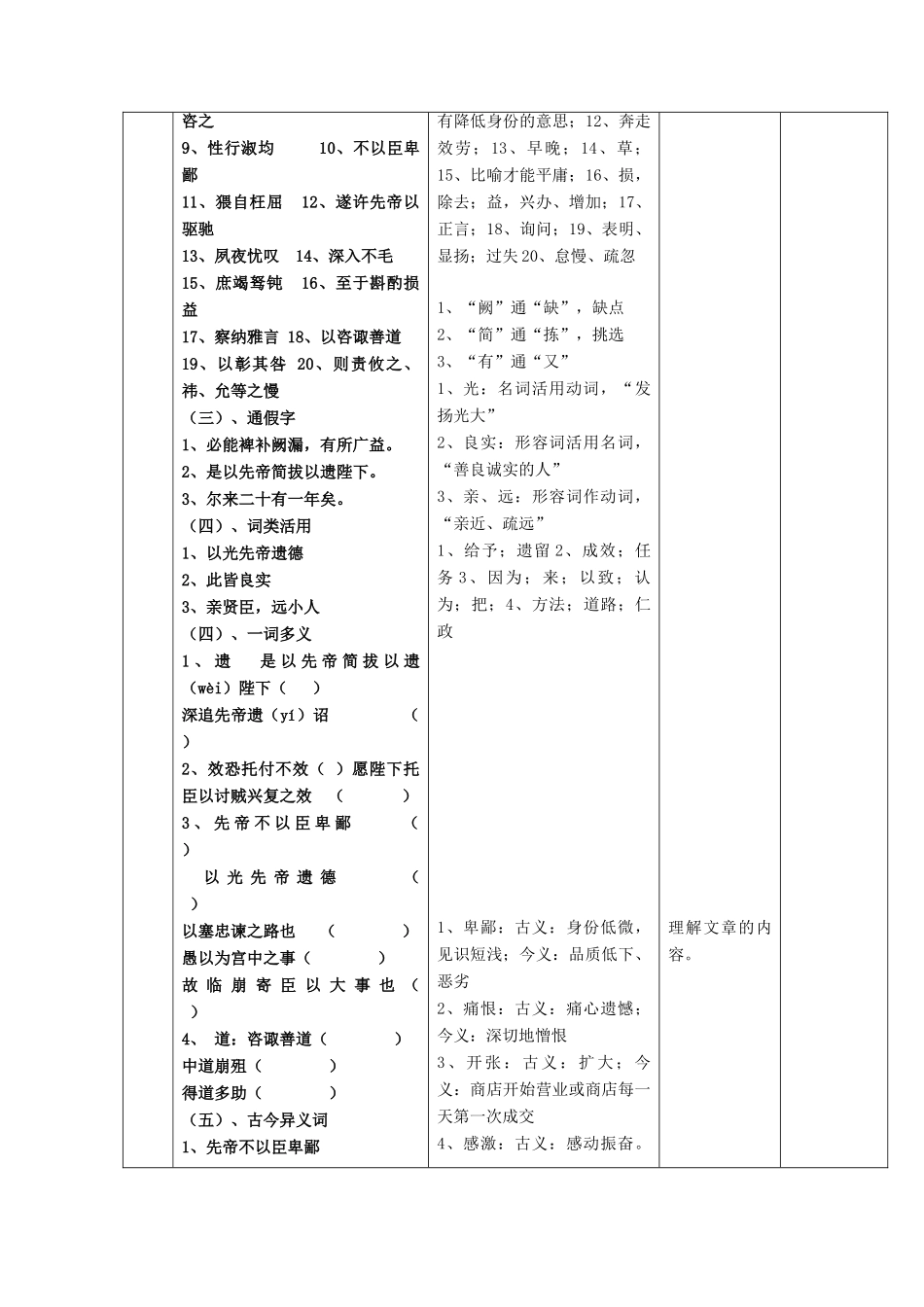 北京市顺义区大孙各庄中学九年级语文上册 第24课《出师表》复习教案1 新人教版_第3页