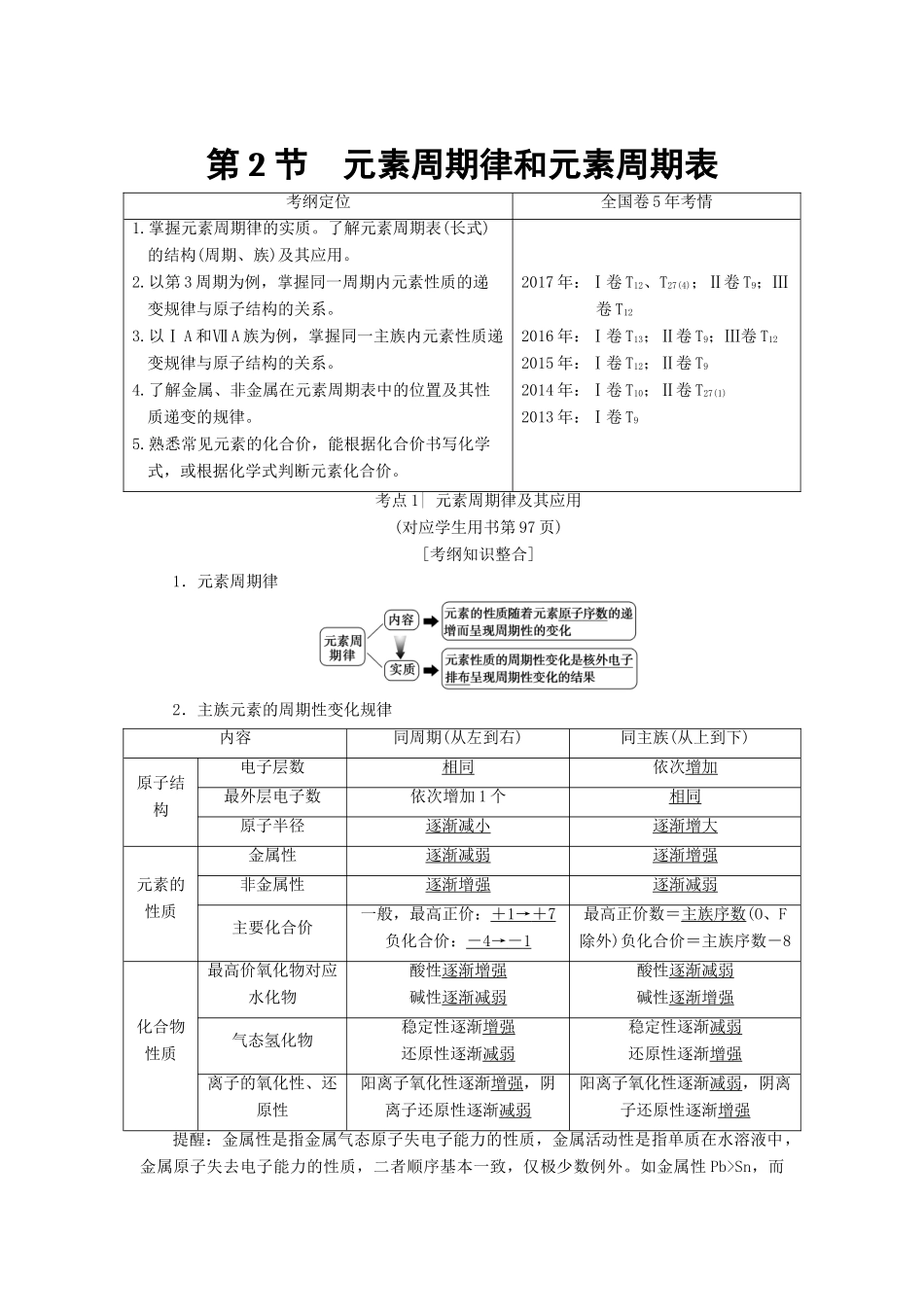 高考化学一轮复习 第5章 物质结构 元素周期律 第2节 元素周期律和元素周期表学案 鲁科版-鲁科版高三全册化学学案_第1页