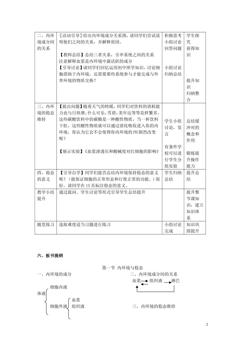 必修3第一单元第二章第一节《内环境与稳态》教学设计_第2页