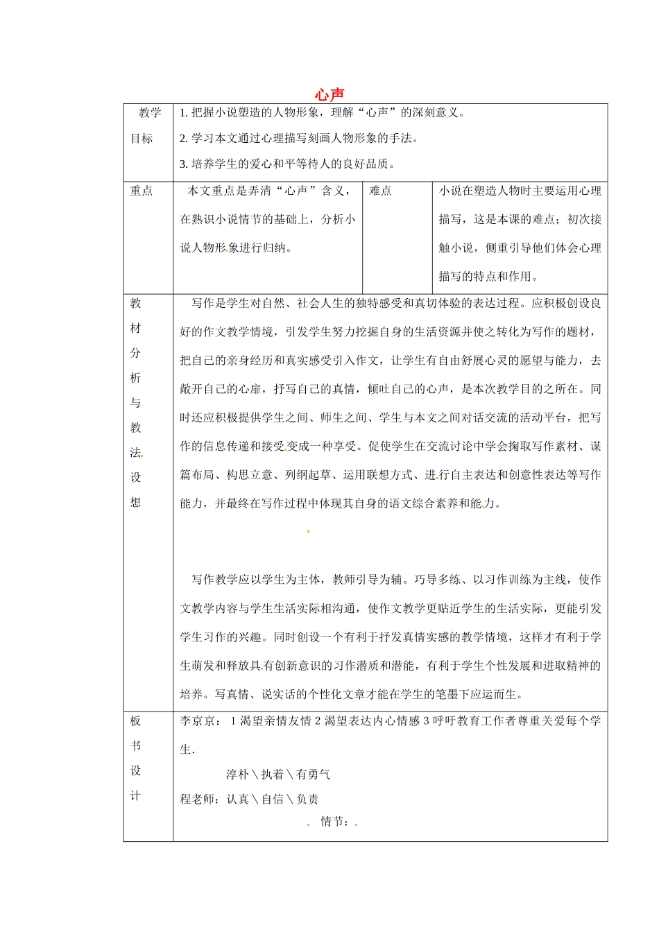 九年级语文上册《12 心声》教学设计1 新人教版-新人教版初中九年级上册语文教案_第1页