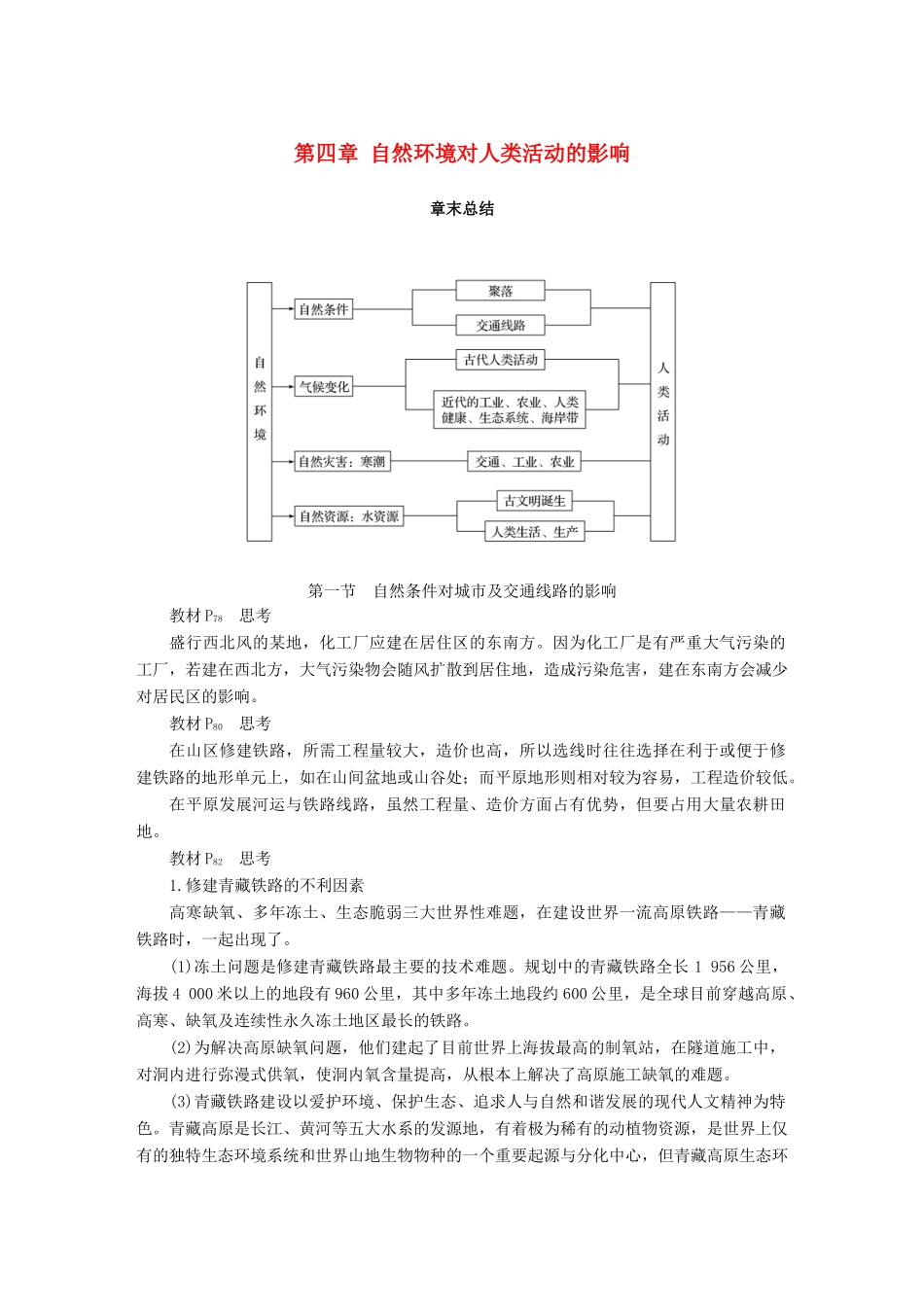 高中地理 第四章 自然环境对人类活动的影响章末总结学案 中图版必修1-中图版高一必修1地理学案_第1页