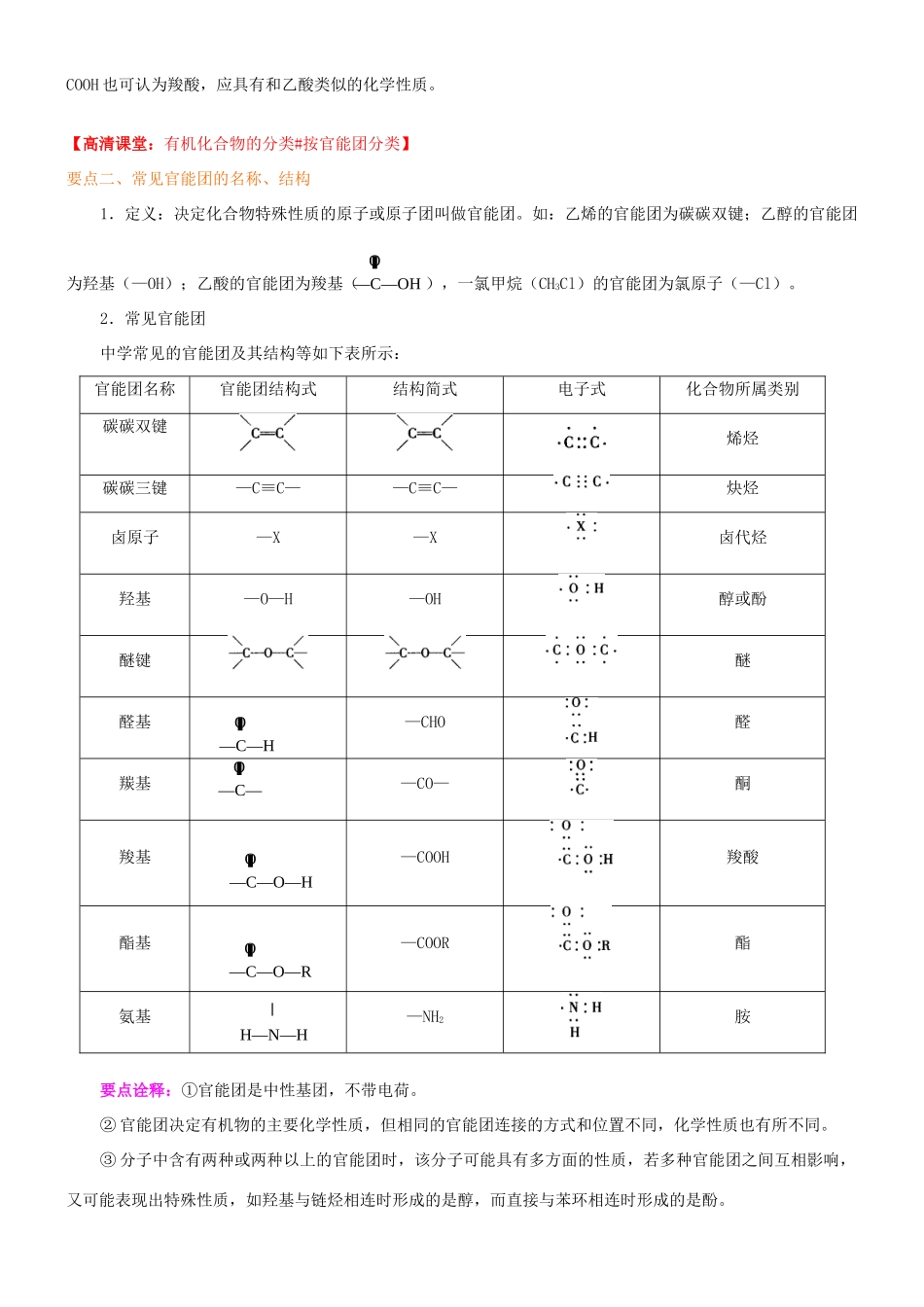 高中化学 有机化合物的分类（基础）知识讲解学案 新人教版选修5-新人教版高二选修5化学学案_第2页