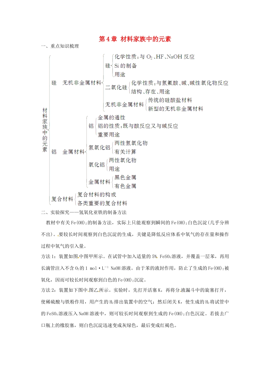 高中化学 第4章 材料家族中的元素章末系统总结练习 鲁科版必修1-鲁科版高一必修1化学学案_第1页