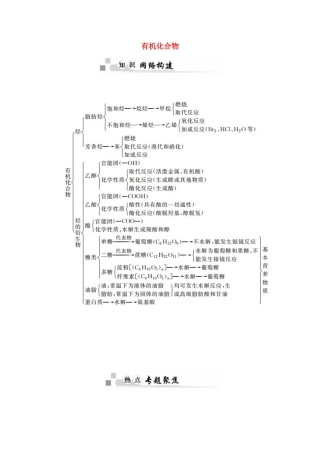 高中化学 第3章 有机化合物章末知识整合学案 新人教版必修2-新人教版高一必修2化学学案
