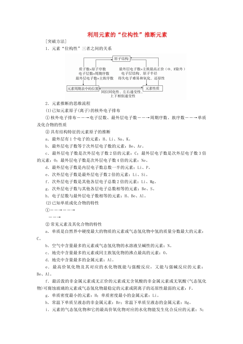 高考化学三轮冲刺 最后30天之考前争分系列 热点突破三 利用元素的“位-构-性”推断元素学案-人教版高三全册化学学案_第1页
