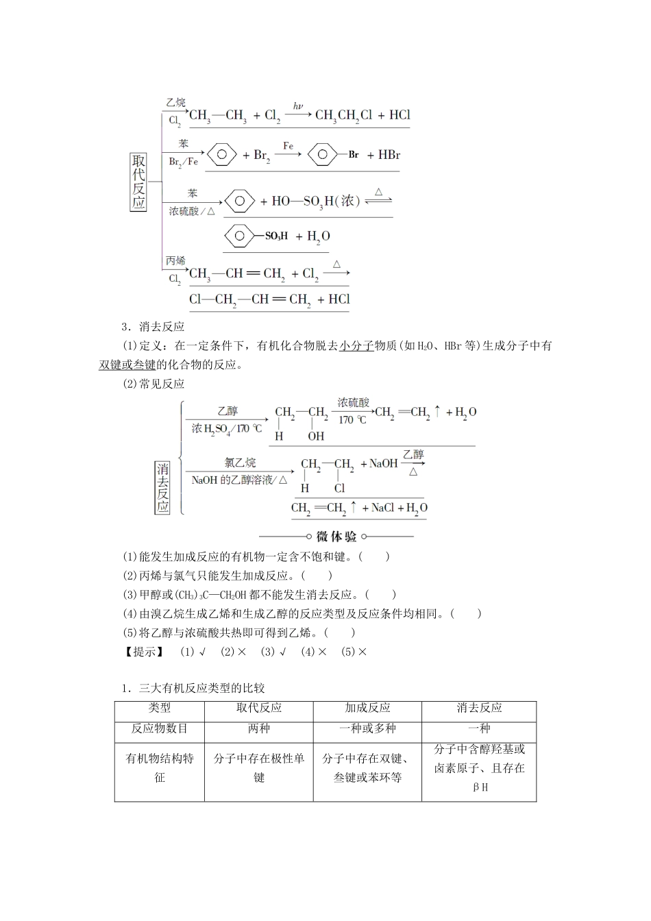 高中化学 第二章 官能团与有机化学反应 烃的衍生物 第一节 有机化学反应类型（第1课时）有机化学反应的主要类型学案 鲁科版选修5-鲁科版高二选修5化学学案_第2页