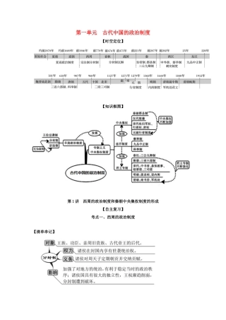高考历史思维导图一轮复习之政治史 第一单元  古代中国的政治制度 1.1 西周的政治制度和秦朝中央集权制度的形成学案（含解析）新人教版-新人教版高三全册历史学案
