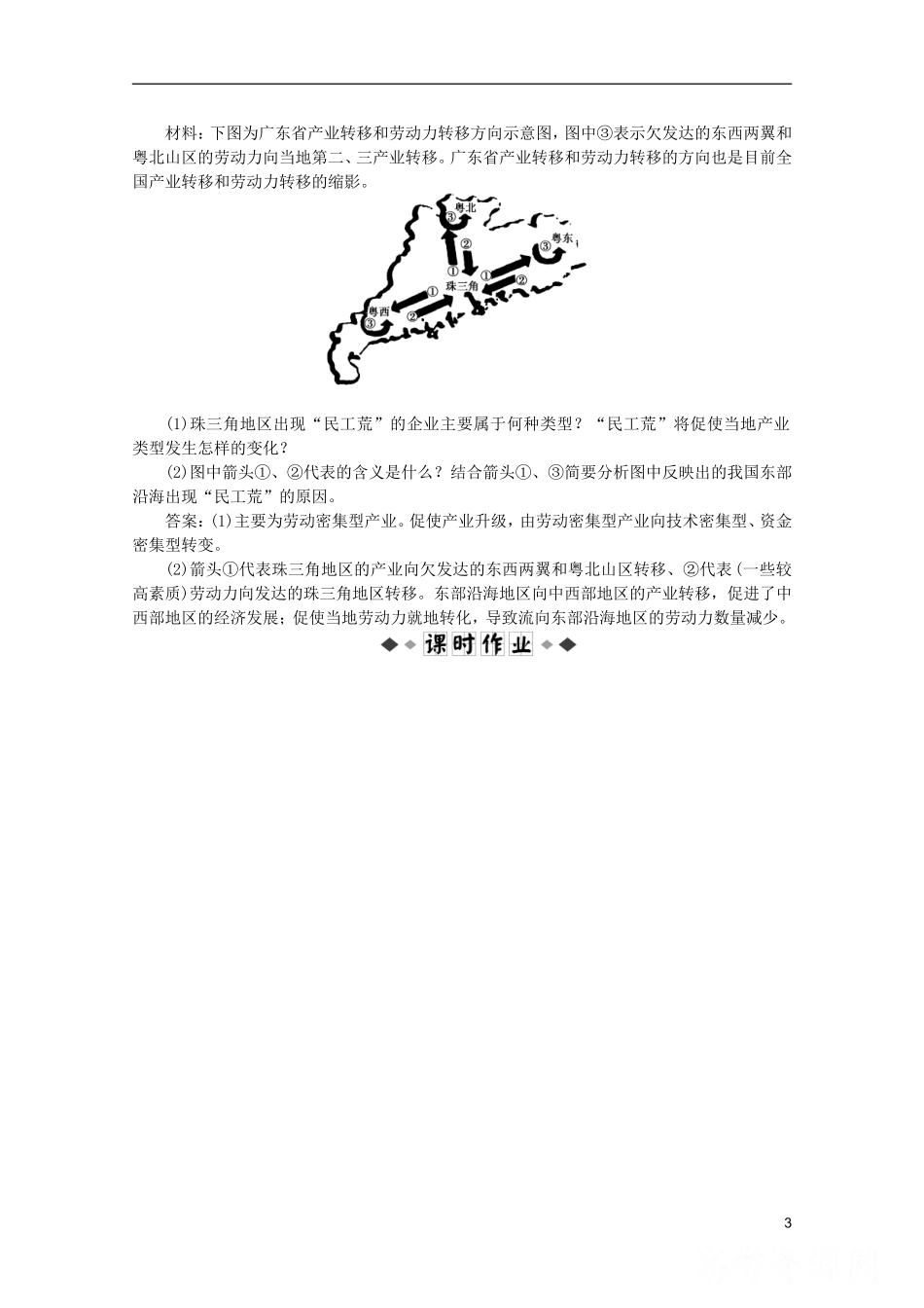 【优化方案】2012届高考地理一轮复习-第九章专题23-区域地理环境与人类活动的相互影响优化演练-中图版_第3页