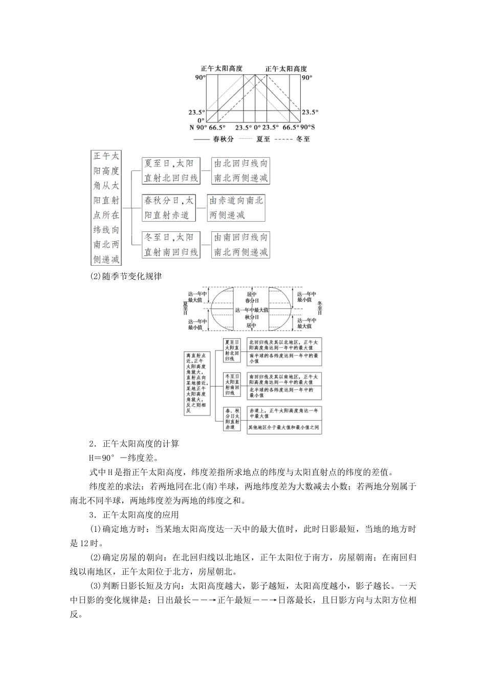 高中地理 第1章 宇宙中的地球 第3节 地球的运动 第3课时 地球公转的地理意义学案 湘教版必修1-湘教版高一必修1地理学案_第3页