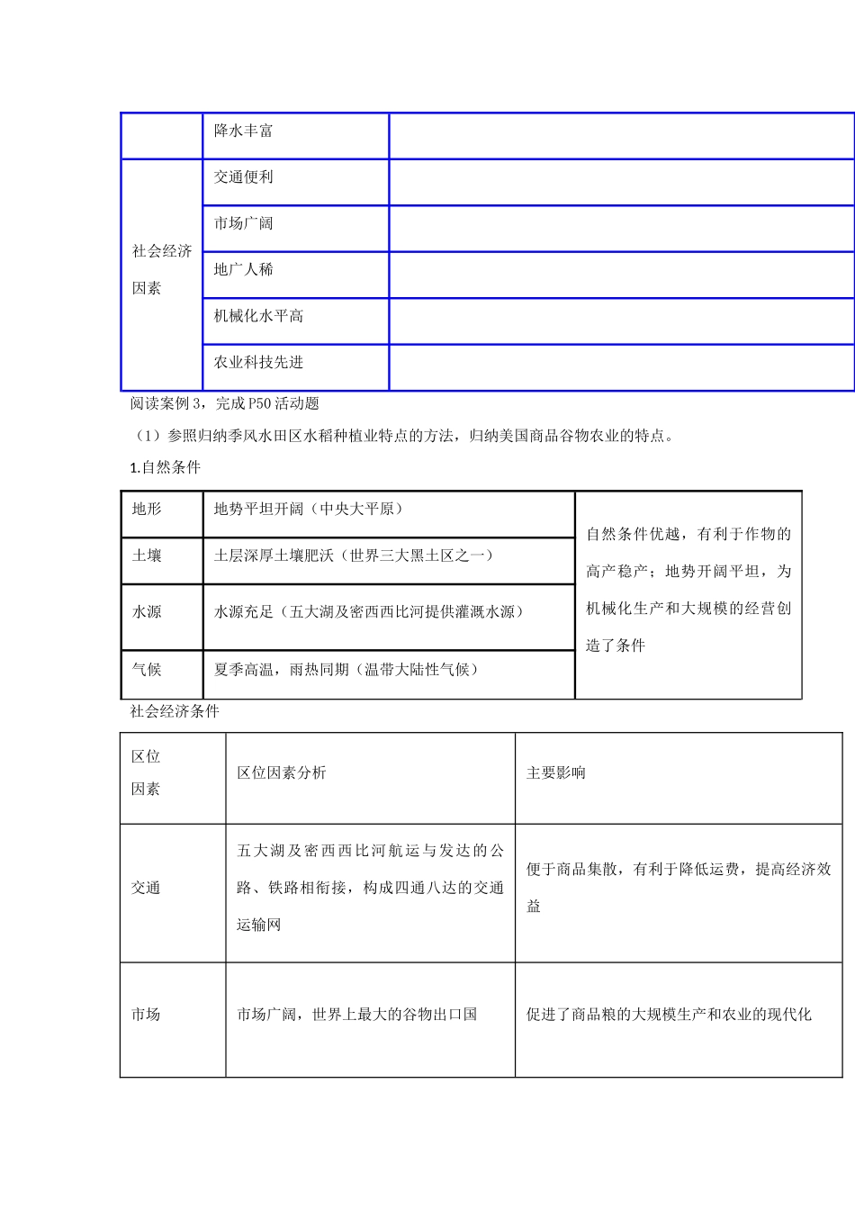 高中地理 3.2 以种植业为主的农业地域类型（第2课时）学案 新人教版必修2-新人教版高一必修2地理学案_第2页