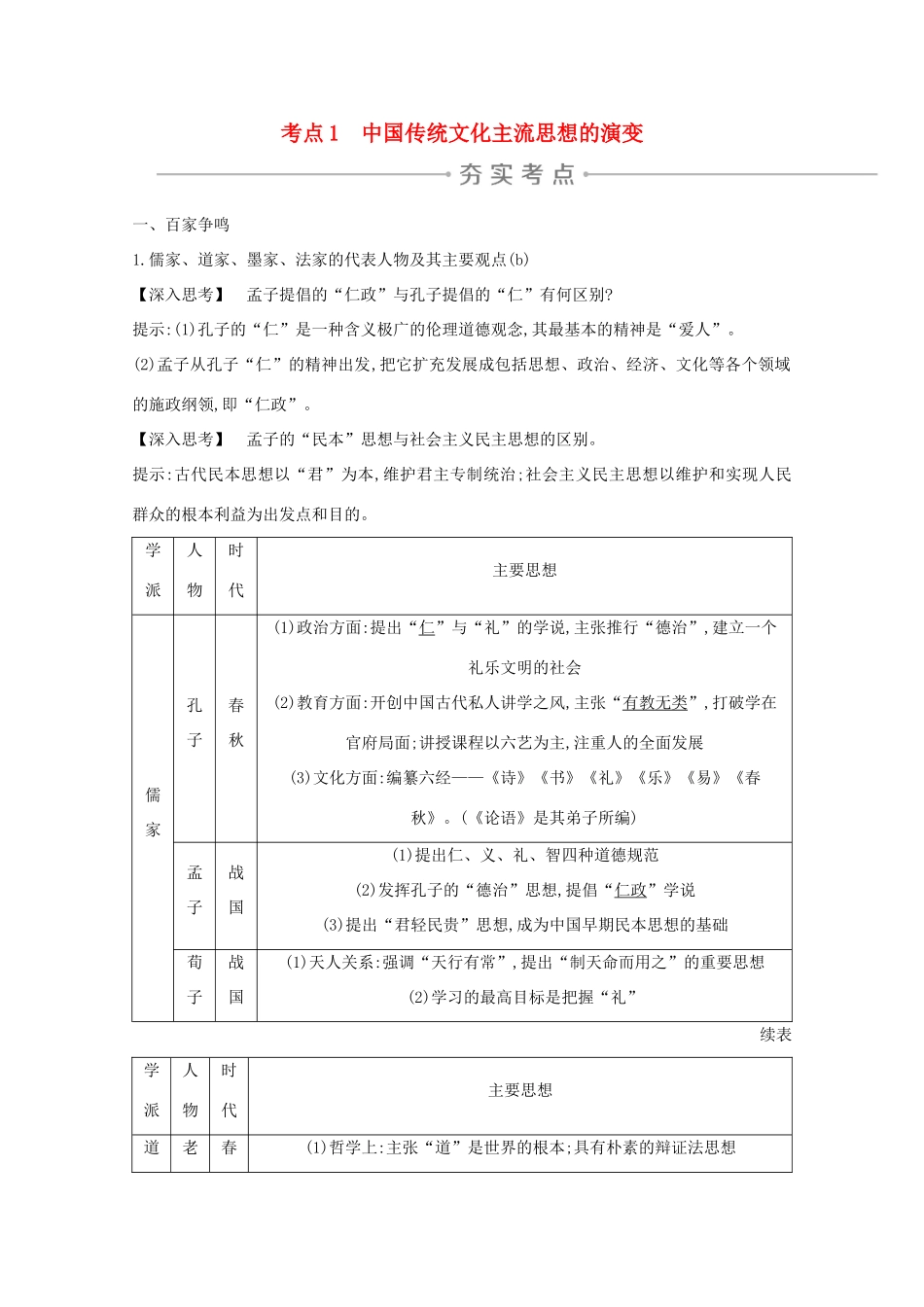 高考历史一轮复习 专题十一 中国传统文化主流思想的演变和古代中国的科技文化 考点1 中国传统文化主流思想的演变导学案 人民版-人民版高三全册历史学案_第1页