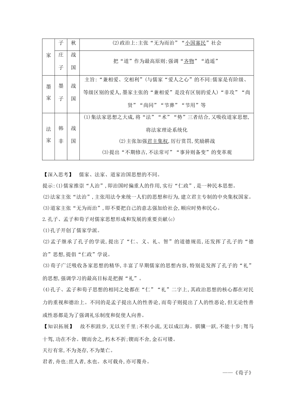 高考历史一轮复习 专题十一 中国传统文化主流思想的演变和古代中国的科技文化 考点1 中国传统文化主流思想的演变导学案 人民版-人民版高三全册历史学案_第2页